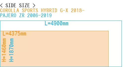 #COROLLA SPORTS HYBRID G-X 2018- + PAJERO ZR 2006-2019